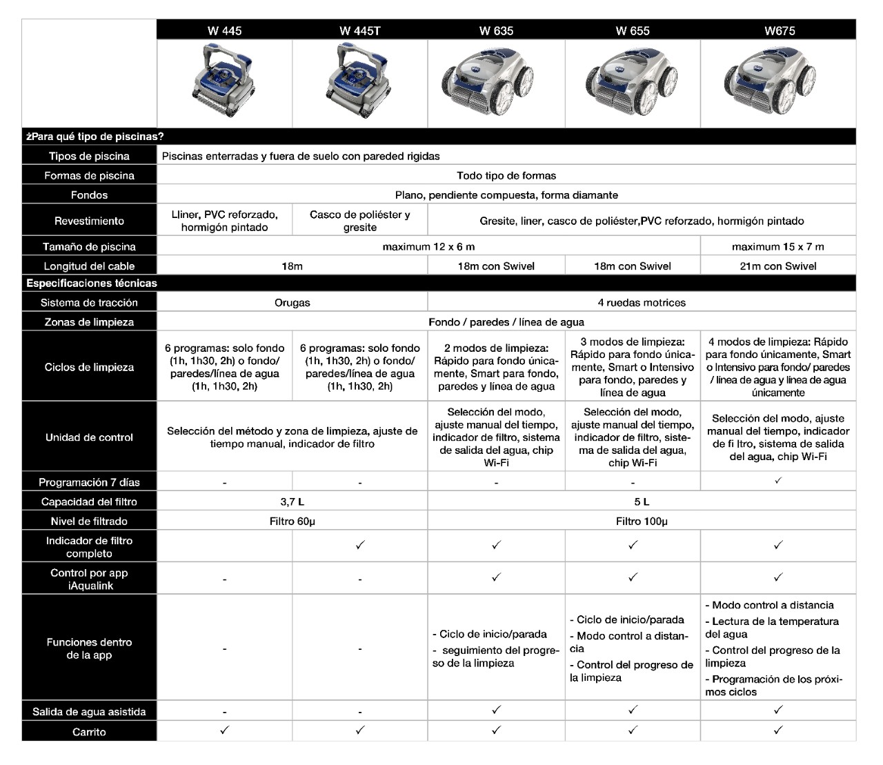 electric-cleaners-guide